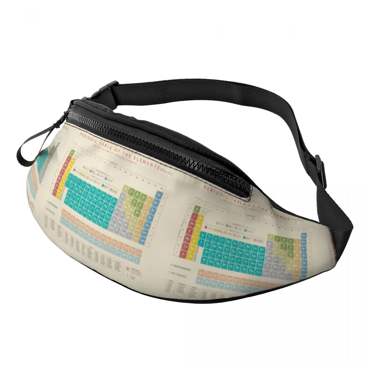 Cool Elements Periodic Table F - Travel Accessories Pouch For Men review and price