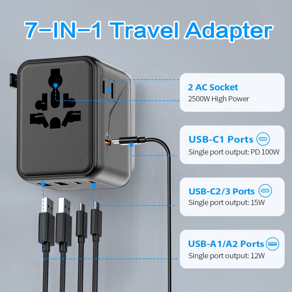PD 100W GaN Fast Charger Unive - Travel Adapter Universal review and price