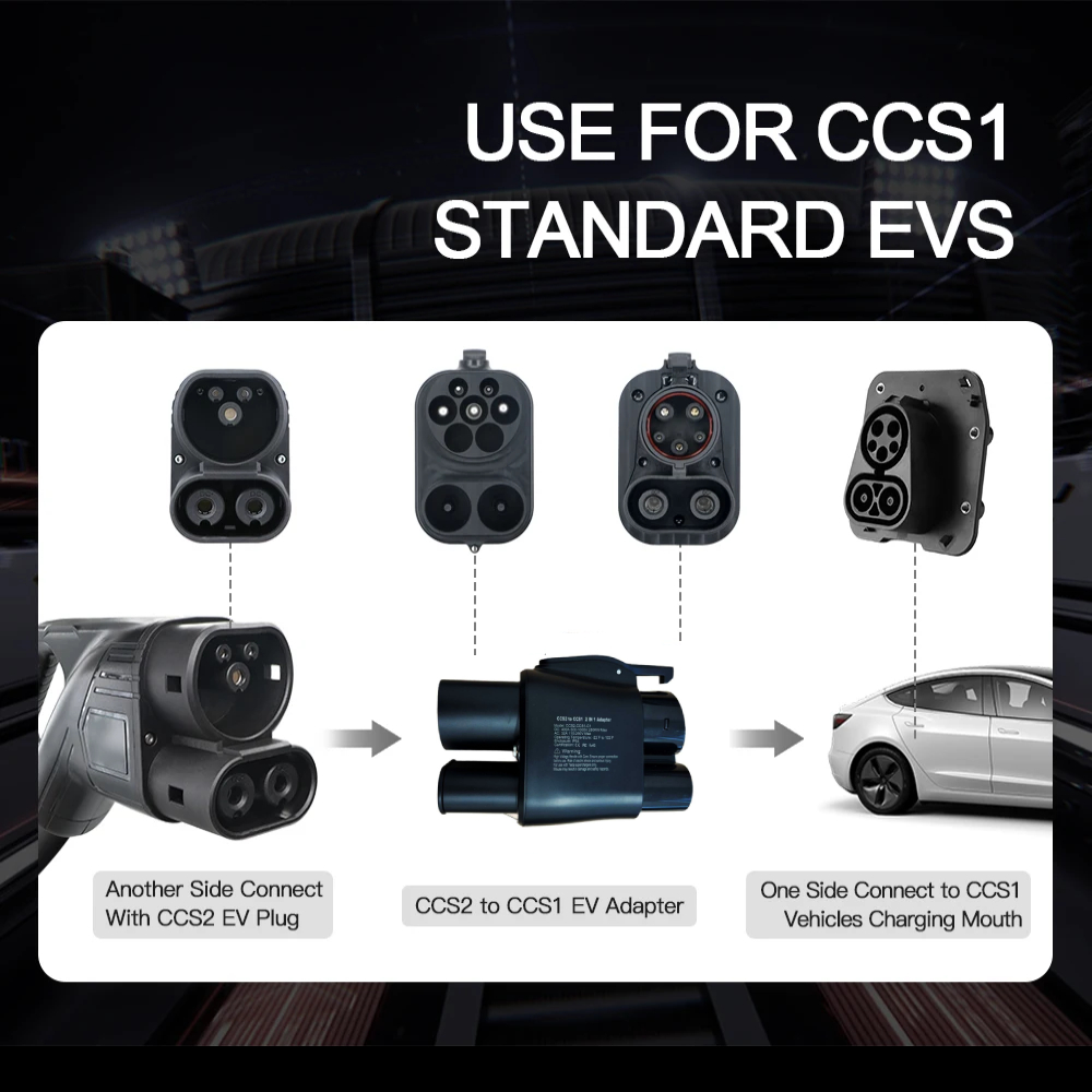 BERET EV Charger CCS2 to CCS1  - Travel Adapter Universal review and price
